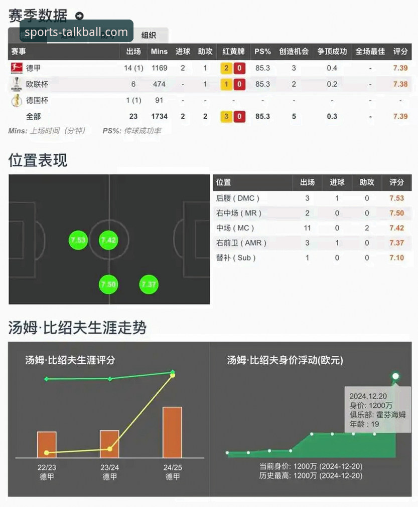 揭秘谈球吧即时比分背后的真相：一个专业分析师的深度评测